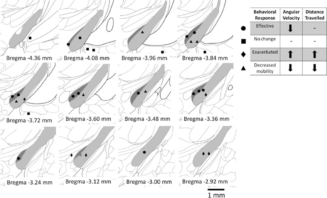 Fig. 9