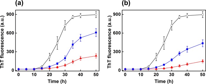 FIGURE 10.