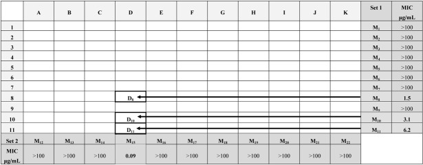 graphic file with name molecules-16-05194-i024.jpg