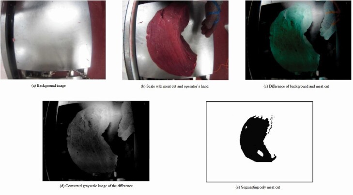 Figure 3.