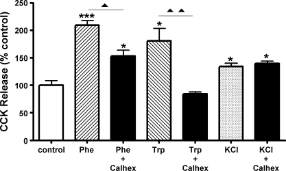 Fig. 9.