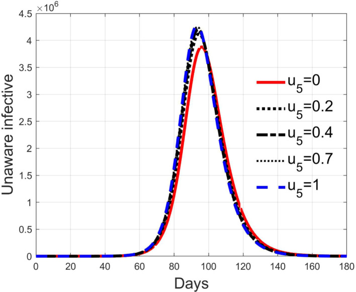 Fig. 24