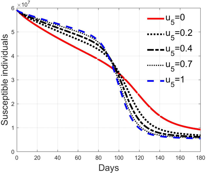 Fig. 23