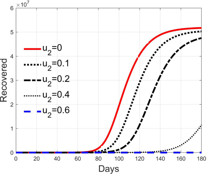 Fig. 12