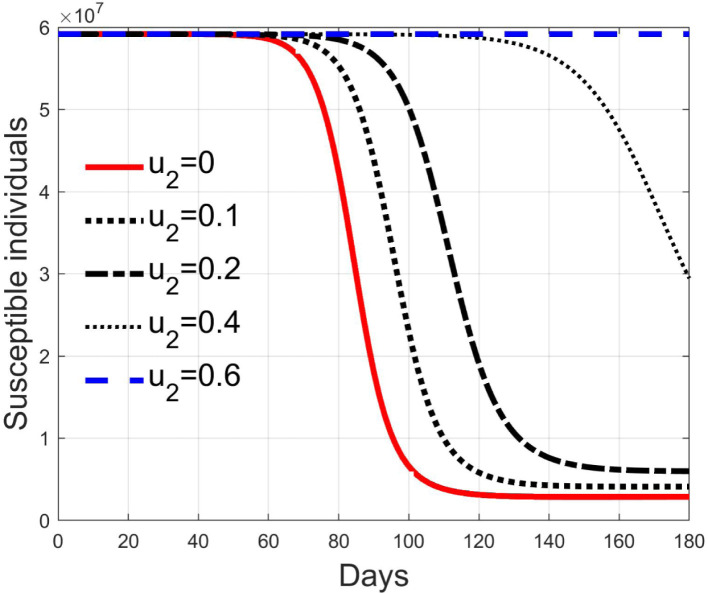 Fig. 11