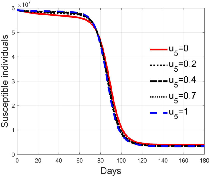 Fig. 20