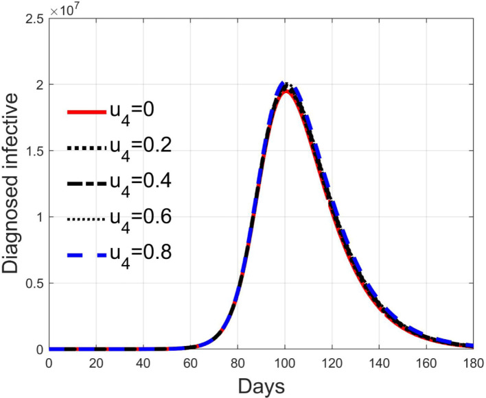 Fig. 19