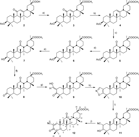 Scheme 2