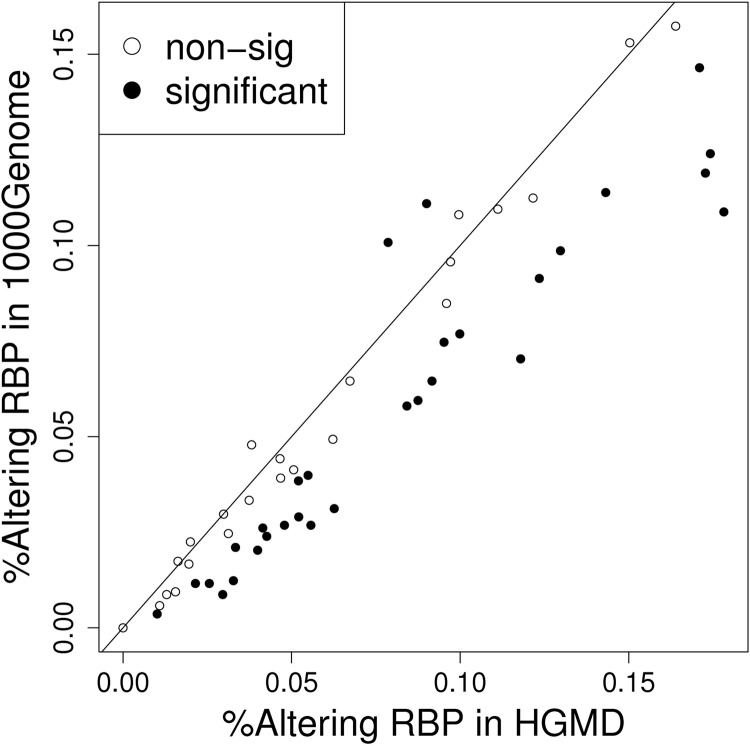 Figure 1.