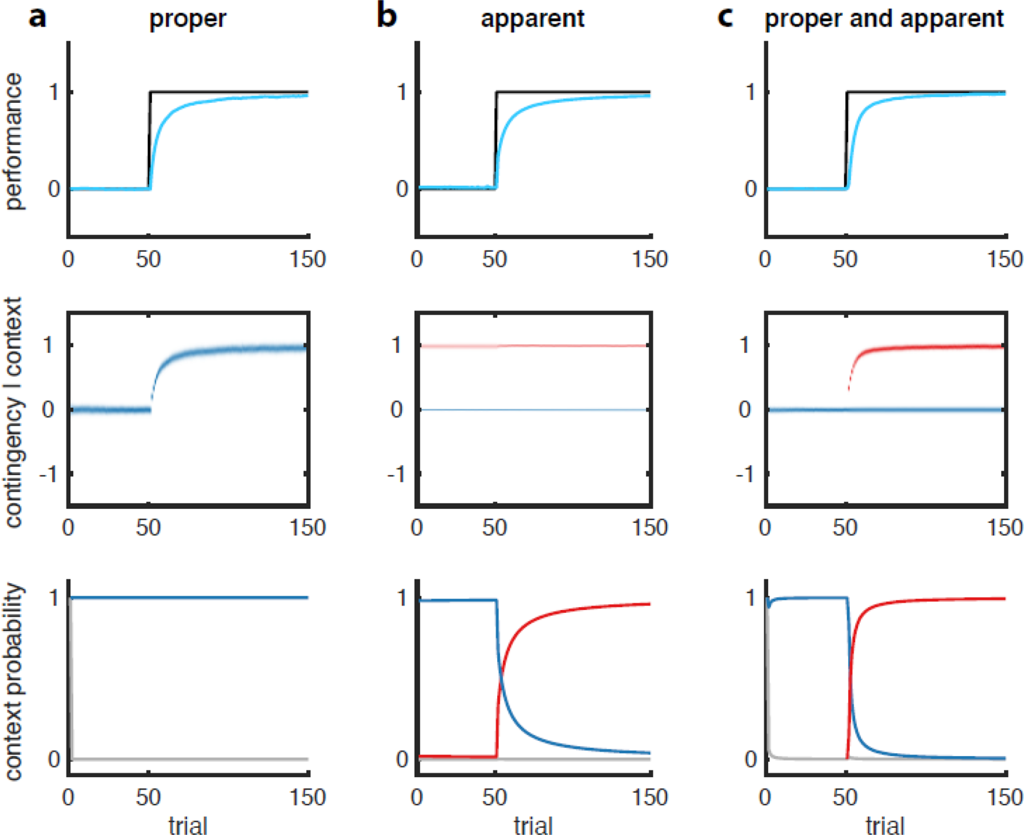 Fig. 4 |