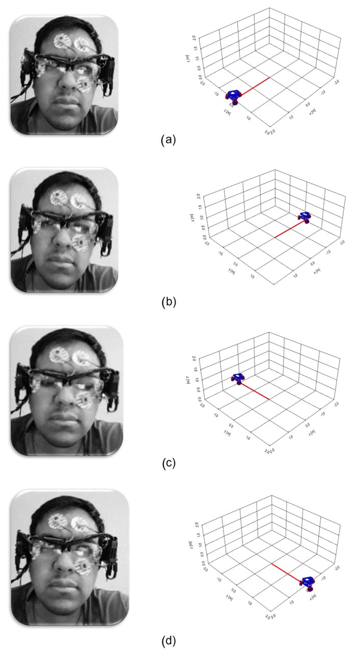 Figure 23