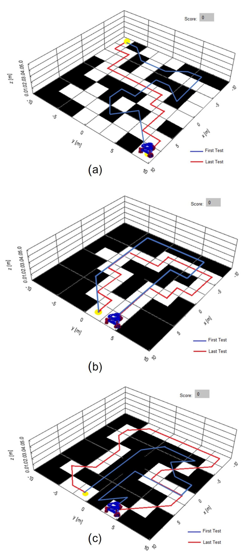 Figure 25