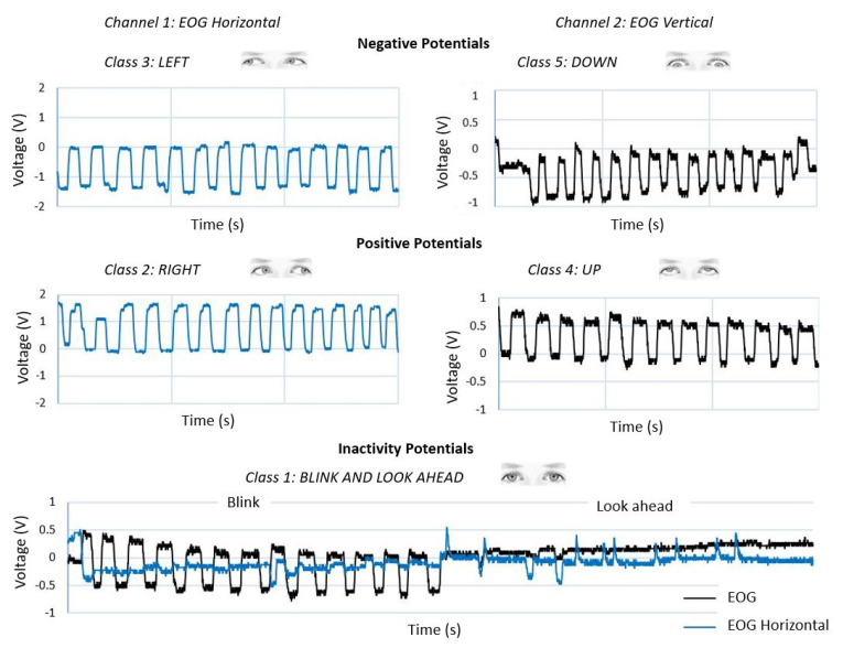 Figure 15