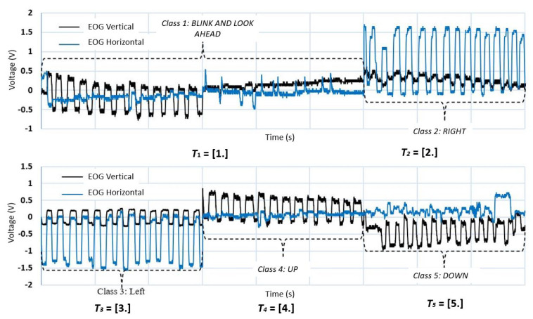 Figure 16