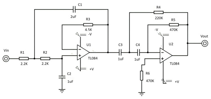 Figure 10