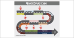 Figura 10