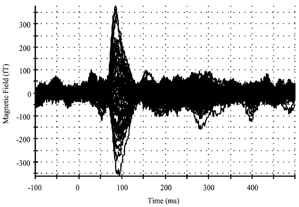 Fig. 8