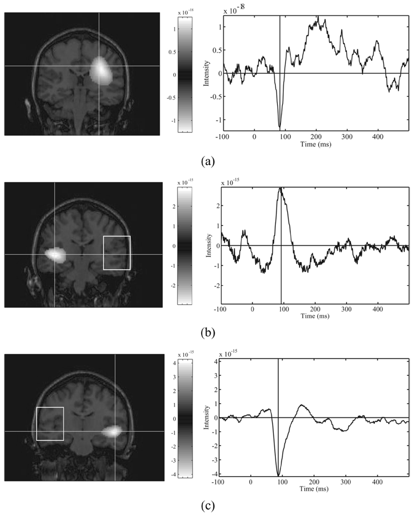 Fig. 9