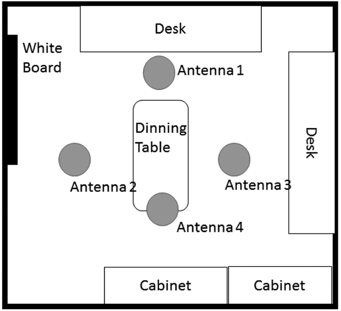 Fig. 8.