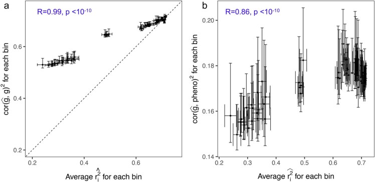 Extended Data Fig. 1