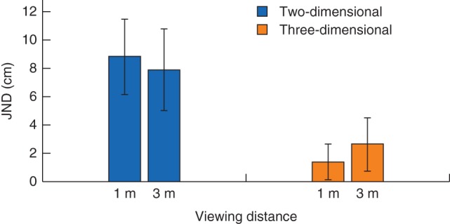 BJS-10528-FIG-0002-c