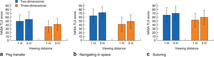 BJS-10528-FIG-0004-c