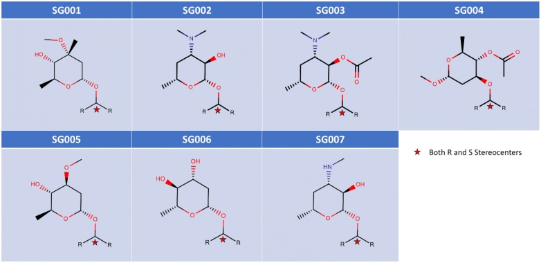 Fig. 3