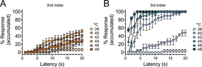 Figure 1—figure supplement 1.