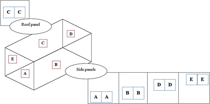 Fig. 1