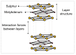 Figure 28