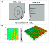 Figure 21
