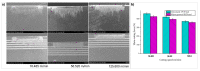 Figure 23