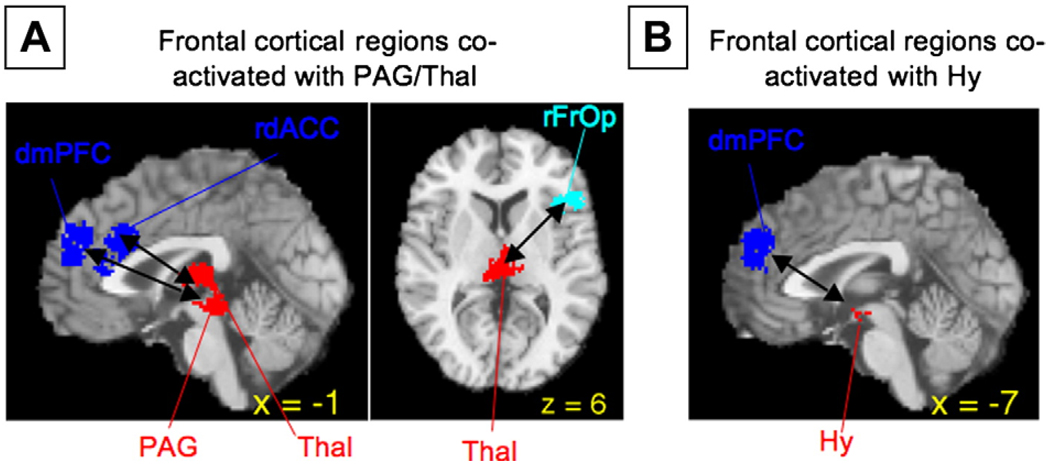 Fig. 9