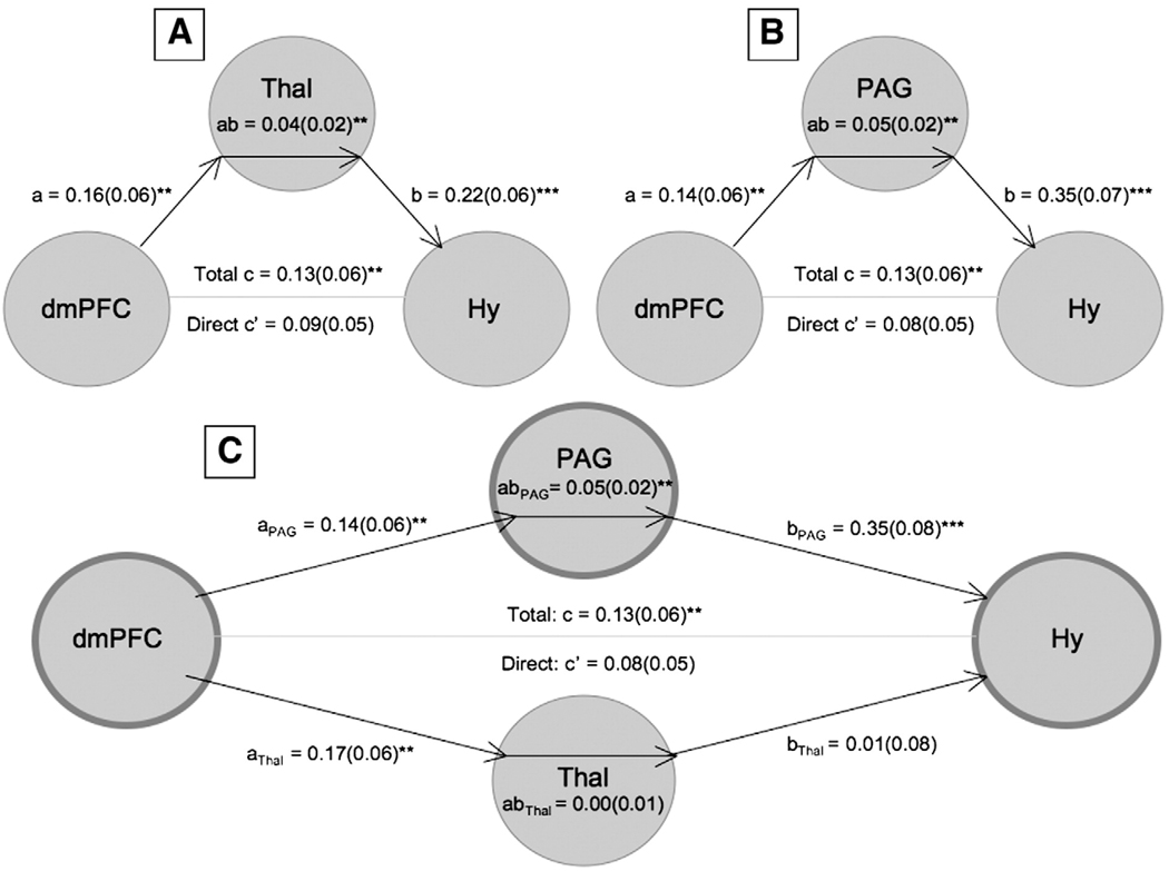 Fig. 11