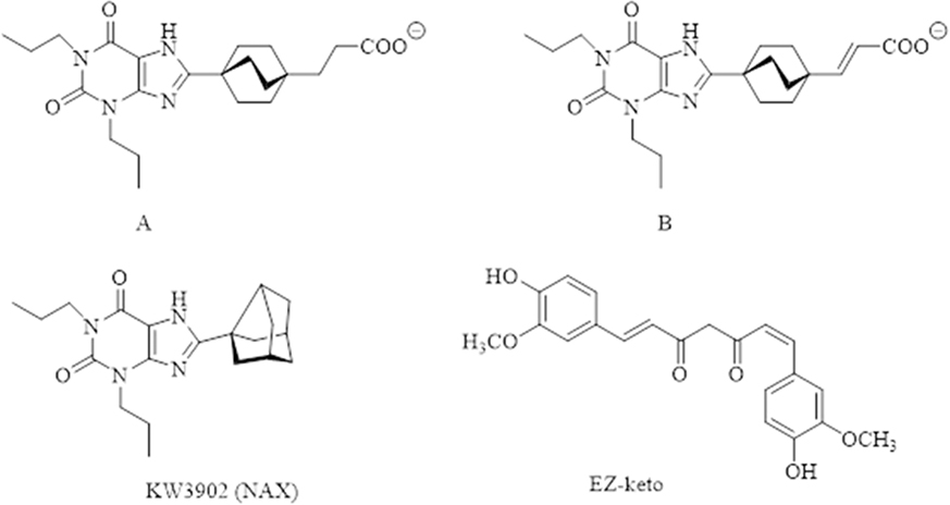 Figure 2.