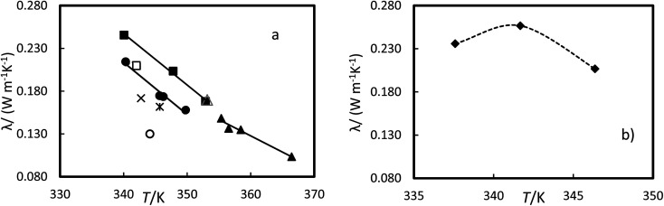 Fig. 11