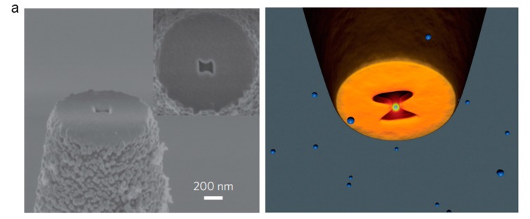 Figure 14