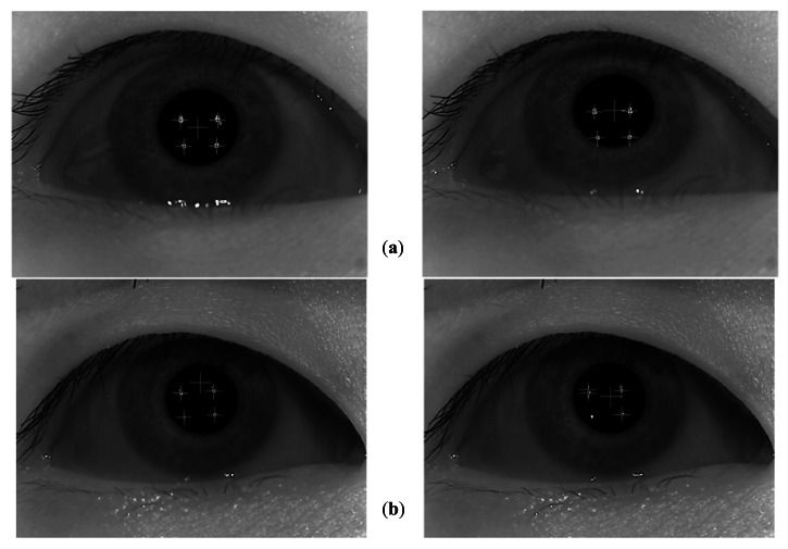 Figure 10.