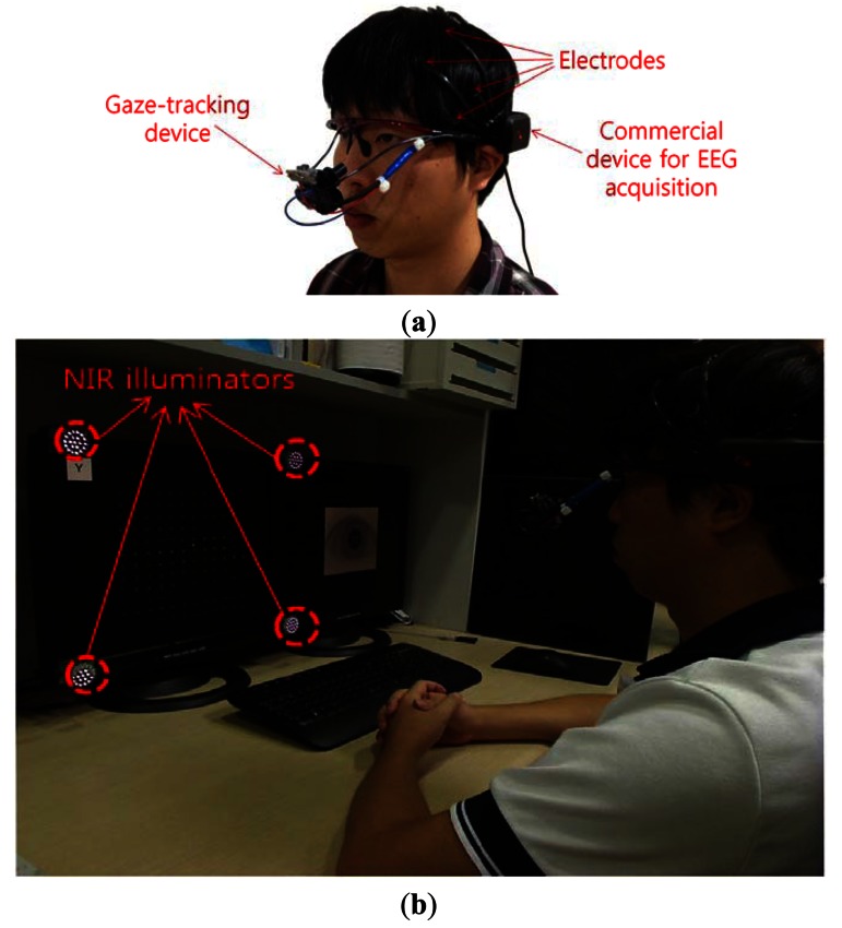 Figure 2.