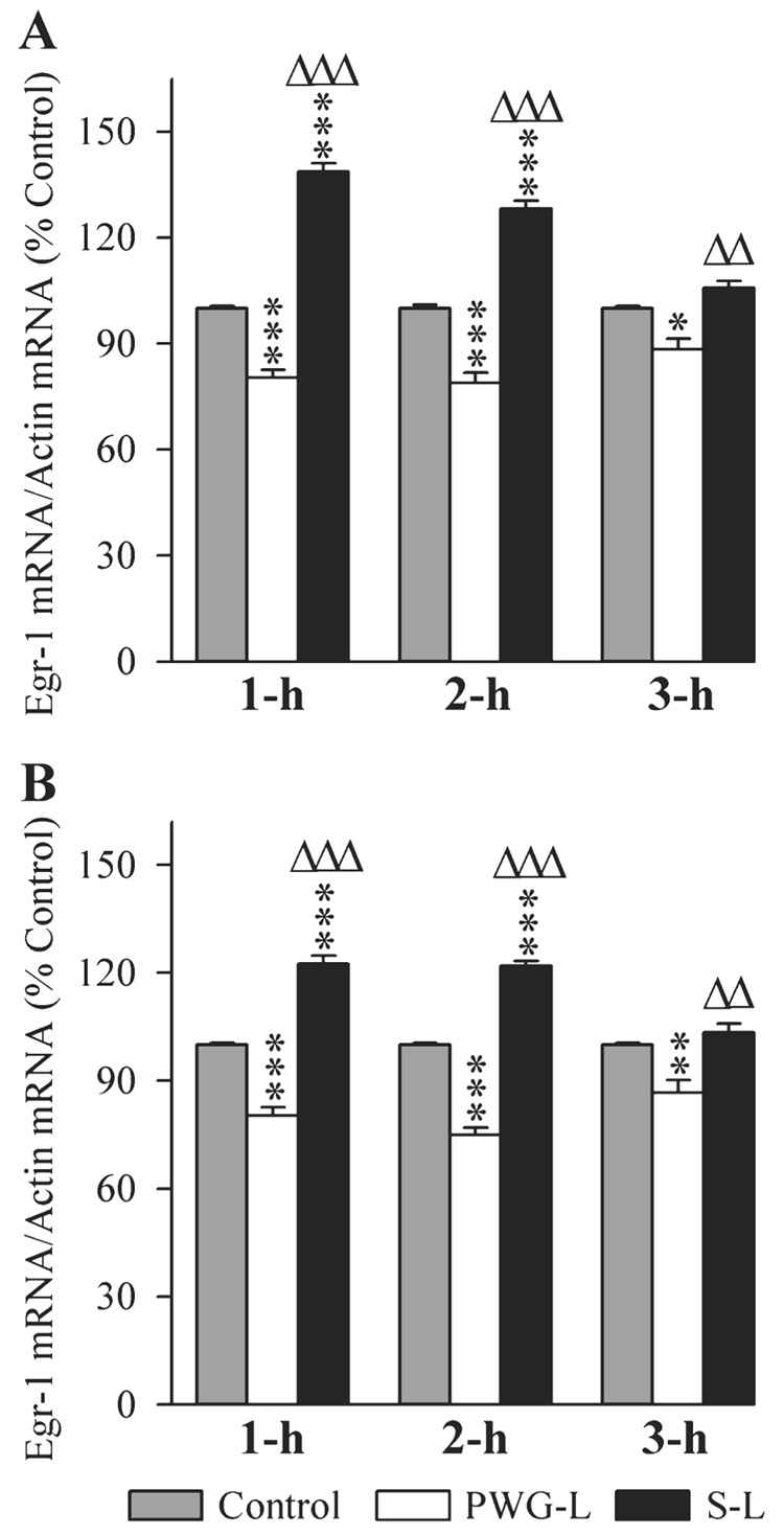 FIG. 9