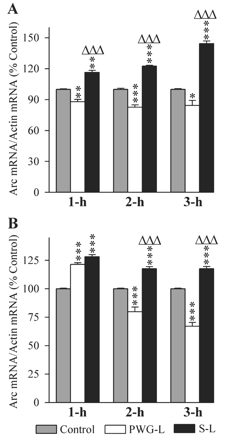 FIG. 7