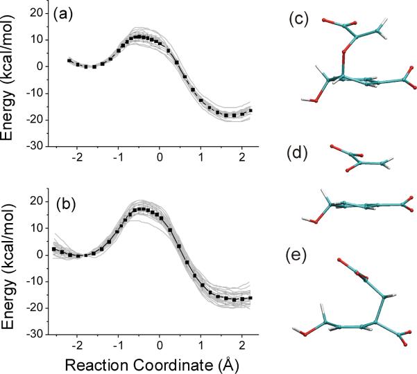 Fig. 11