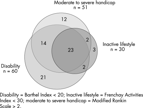 graphic file with name jn89391.f2.jpg