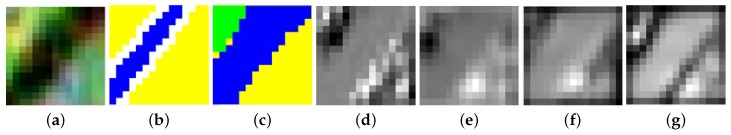 Figure 14