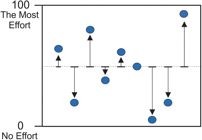 FIG. 1.