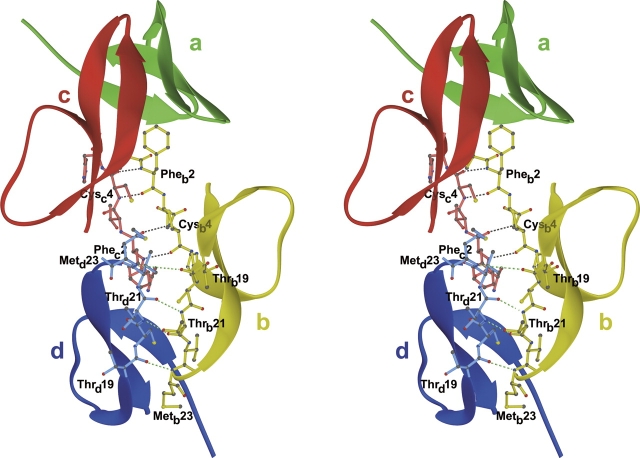 Figure 4.