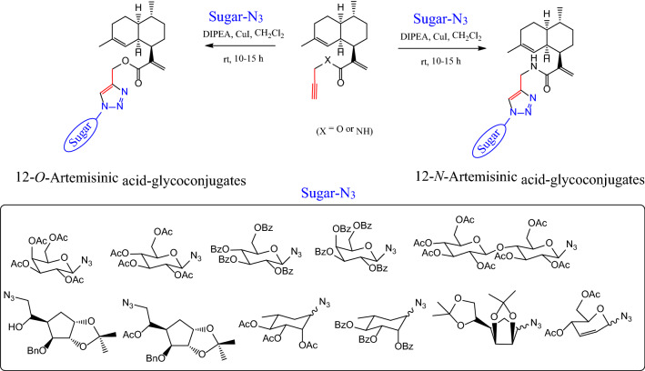 Fig. 12