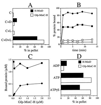 FIG. 8.