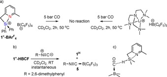 Scheme 4