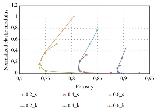 Figure 23